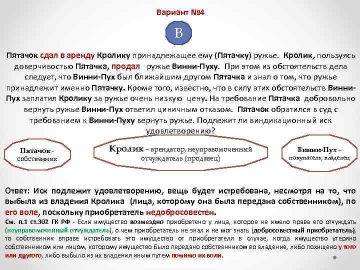 Вариант № 4 В Пятачок сдал в аренду Кролику принадлежащее ему (Пятачку) ружье. Кролик,