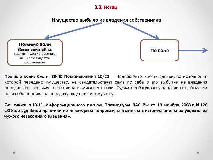 Иск о возврате имущества из чужого незаконного владения образец