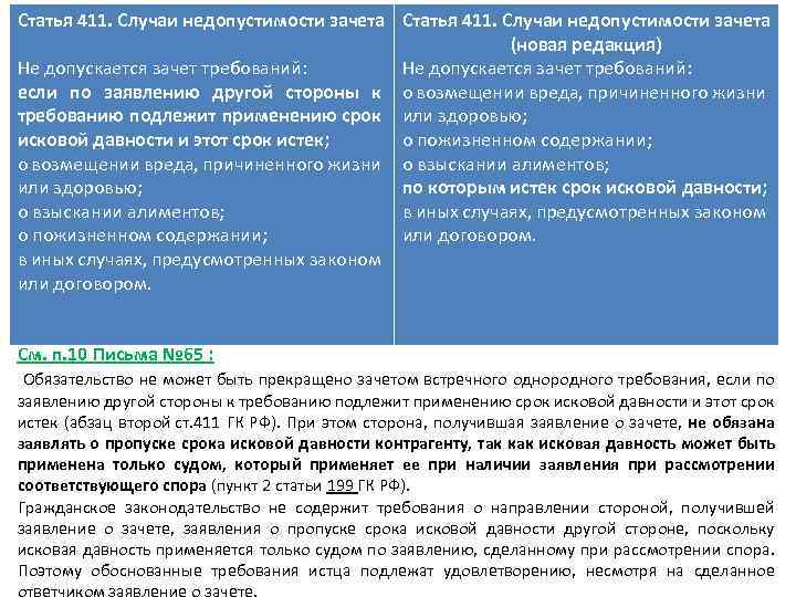 Статья 411. Случаи недопустимости зачета Не допускается зачет требований: если по заявлению другой стороны