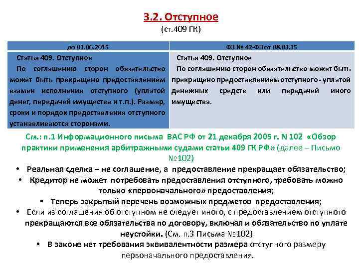 3. 2. Отступное (ст. 409 ГК) до 01. 06. 2015 ФЗ № 42 -ФЗ