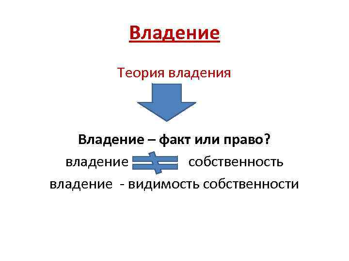 Владеем правом