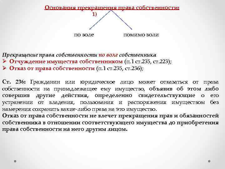  Основания прекращения права собственности: 1) по воле помимо воли Прекращение права собственности по