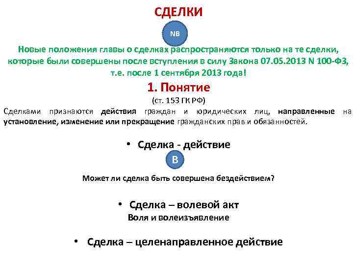 СДЕЛКИ NB Новые положения главы о сделках распространяются только на те сделки, которые были