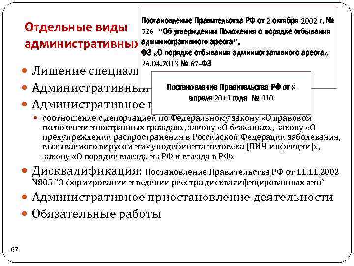 Постановление правительства о порядке. Постановление правительства РФ административное право. Порядок отбывания административного ареста. Постановления правительства в административном праве. Порядок отбывания административного ареста кратко.