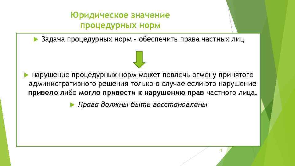 Юридическое значение процедурных норм Задача процедурных норм – обеспечить права частных лиц нарушение процедурных