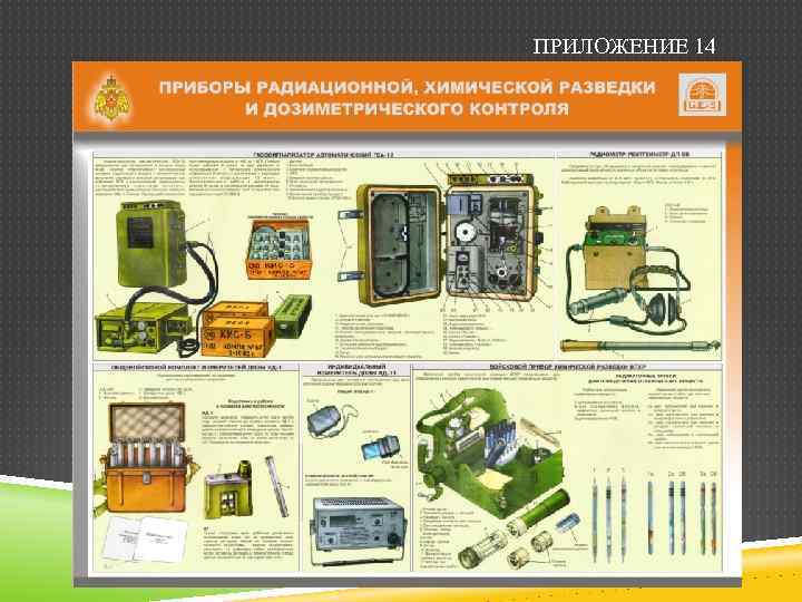 ПРИЛОЖЕНИЕ 14 