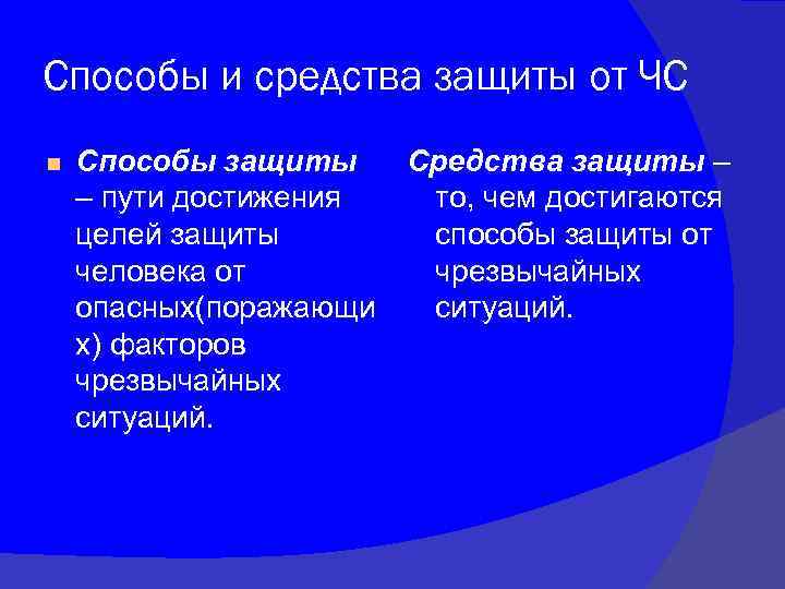 Способы и средства защиты от ЧС Способы защиты – пути достижения целей защиты человека