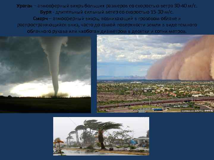 Ураган – атмосферный вихрь больших размеров со скоростью ветра 30 -40 м/с. Буря -