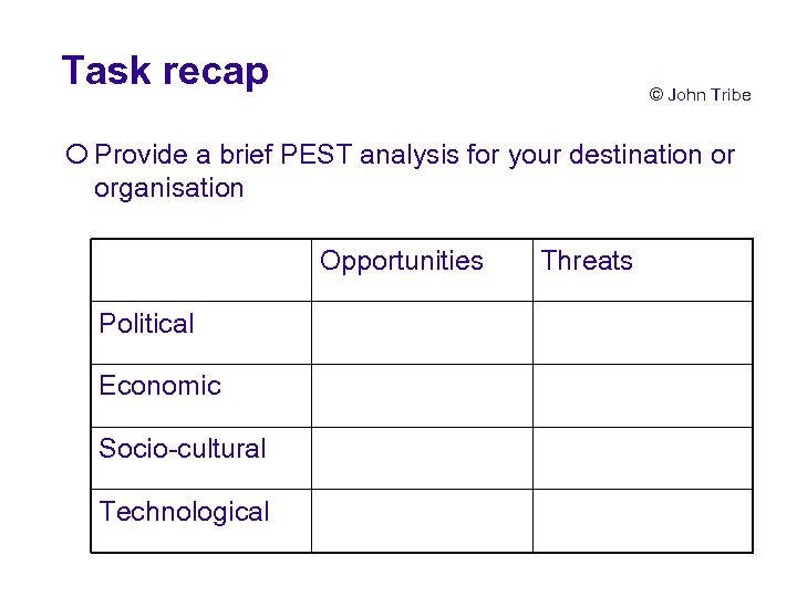 Task recap © John Tribe ¡ Provide a brief PEST analysis for your destination