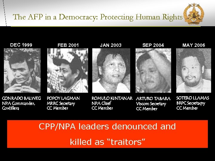 The AFP in a Democracy: Protecting Human Rights DEC 1999 FEB 2001 CONRADO BALWEG