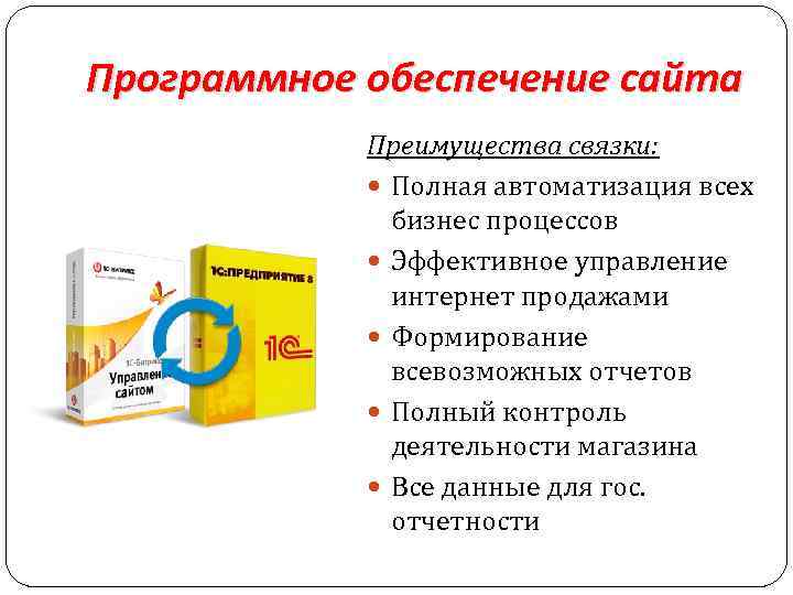 Программное обеспечение сайта Преимущества связки: Полная автоматизация всех бизнес процессов Эффективное управление интернет продажами