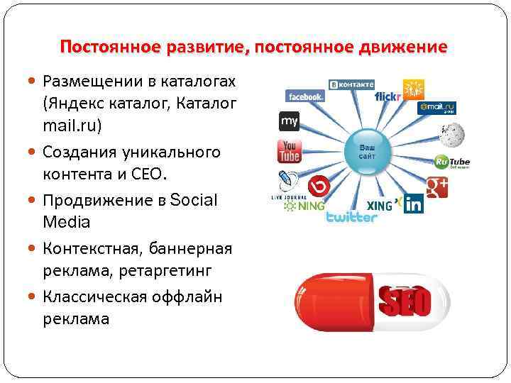 Постоянное развитие, постоянное движение Размещении в каталогах (Яндекс каталог, Каталог mail. ru) Создания уникального