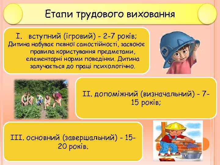 Етапи трудового виховання I. вступний (ігровий) - 2 -7 років; Дитина набуває певної самостійності,
