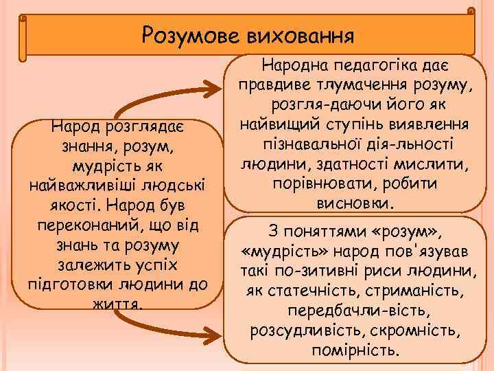 Розумове виховання Народ розглядає знання, розум, мудрість як найважливіші людські якості. Народ був переконаний,