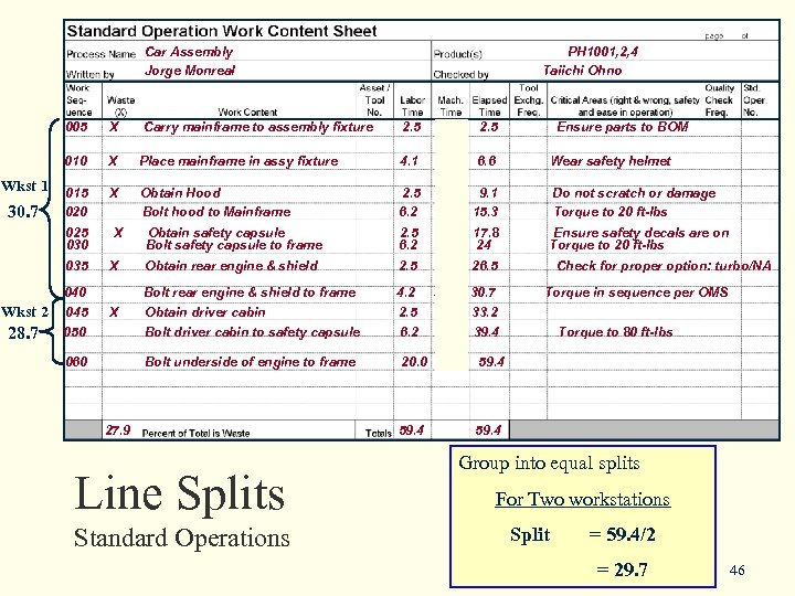 Car Assembly Jorge Monreal 005 28. 7 Place mainframe in assy fixture 4. 1