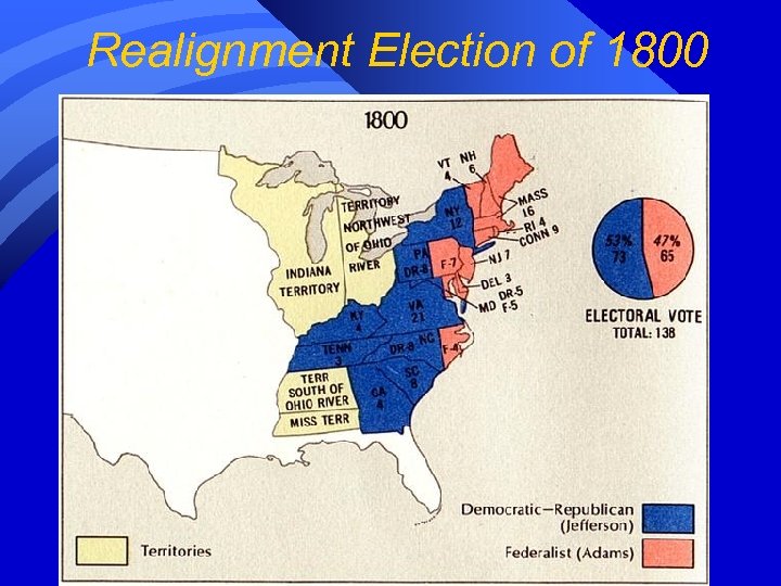 Realignment Election of 1800 