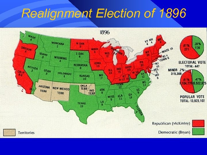 Realignment Election of 1896 