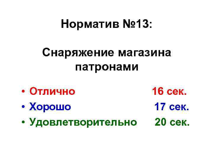 План конспект по снаряжению магазина