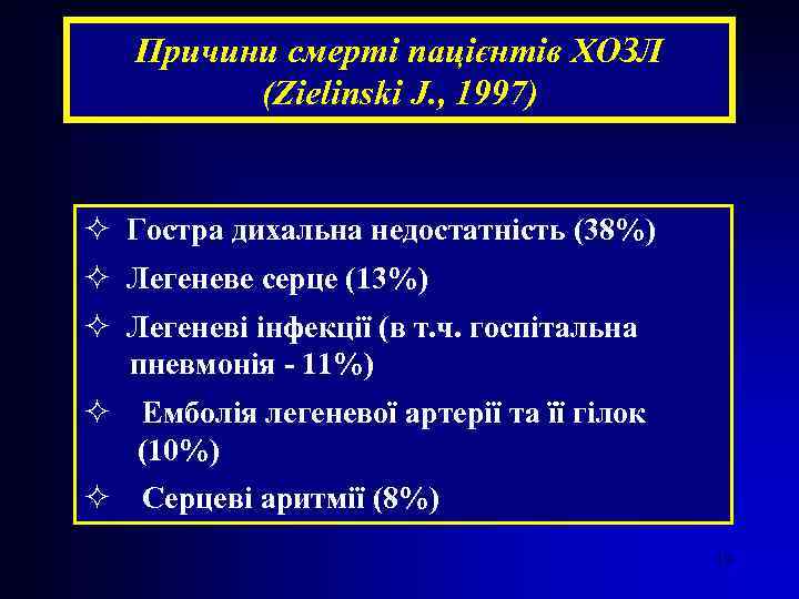 Причини смерті пацієнтів ХОЗЛ (Zielinski J. , 1997) ² Гостра дихальна недостатність (38%) ²