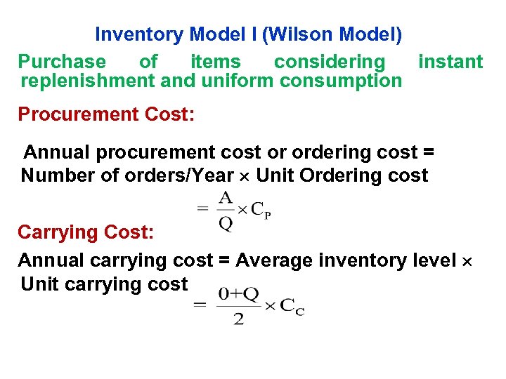 Inventory Control Prepared by Prof T K JANA