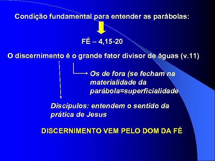 Condição fundamental para entender as parábolas: FÉ – 4, 15 -20 O discernimento é
