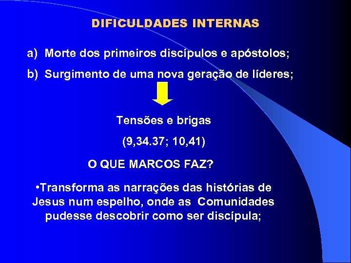 DIFICULDADES INTERNAS a) Morte dos primeiros discípulos e apóstolos; b) Surgimento de uma nova