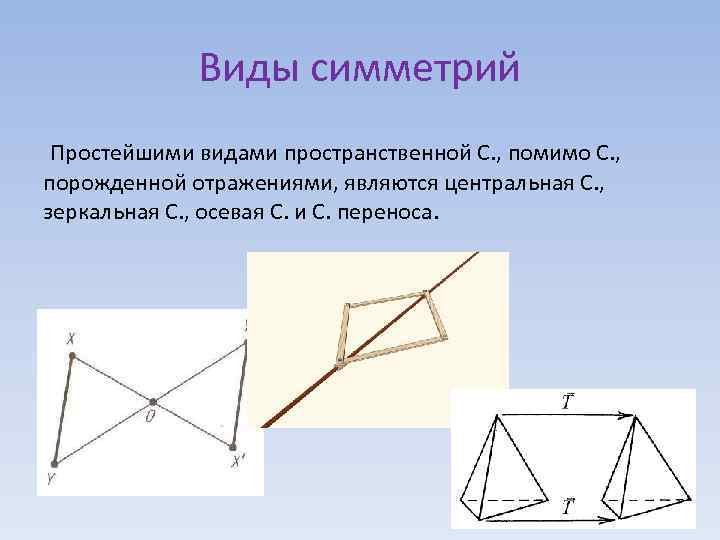 Виды симметрий Простейшими видами пространственной С. , помимо С. , порожденной отражениями, являются центральная