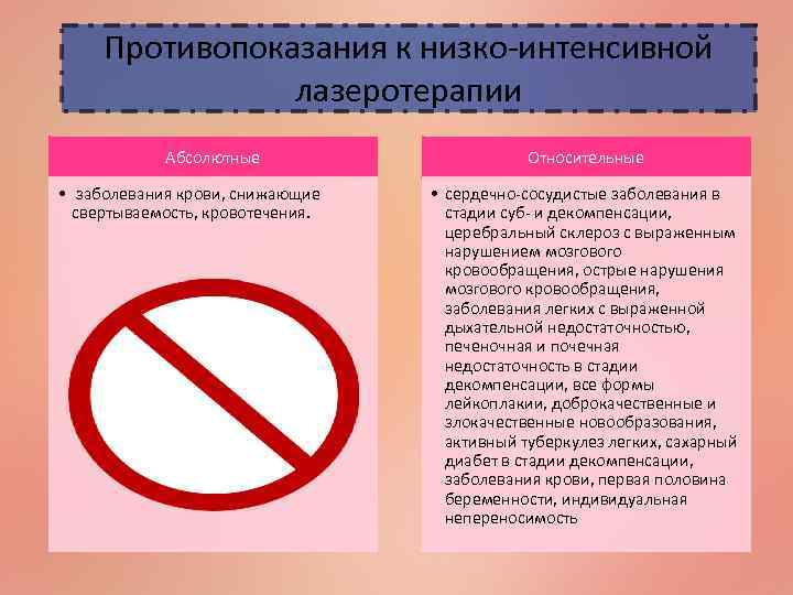 Противопоказания к низко-интенсивной лазеротерапии Абсолютные • заболевания крови, снижающие свертываемость, кровотечения. Относительные • сердечно-сосудистые