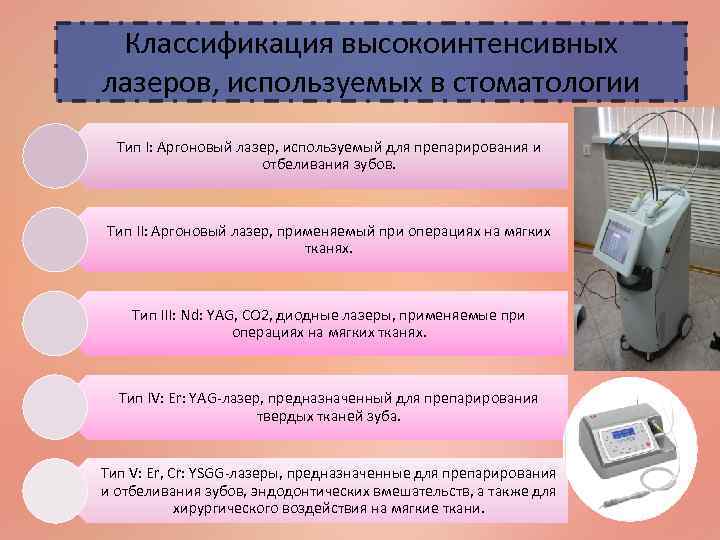 Классификация высокоинтенсивных лазеров, используемых в стоматологии Тип I: Аргоновый лазер, используемый для препарирования и