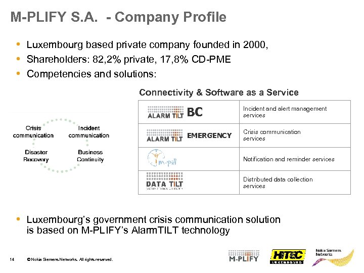 M-PLIFY S. A. - Company Profile • Luxembourg based private company founded in 2000,