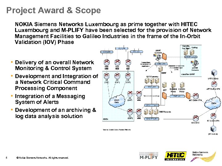 Project Award & Scope NOKIA Siemens Networks Luxembourg as prime together with HITEC Luxembourg