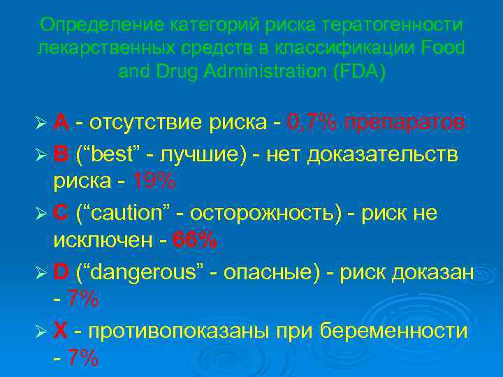 Определение категорий риска тератогенности лекарственных средств в классификации Food and Drug Administration (FDA) Ø