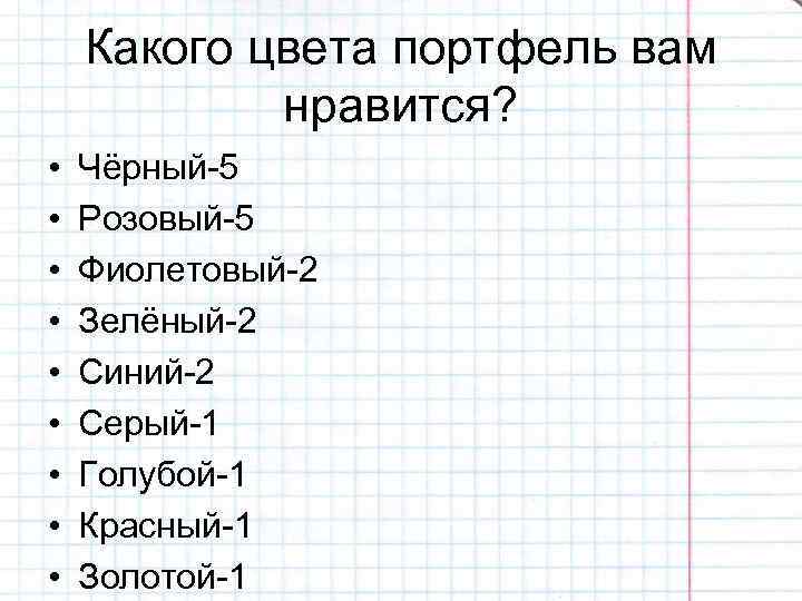 Какого цвета портфель вам нравится? • • • Чёрный-5 Розовый-5 Фиолетовый-2 Зелёный-2 Синий-2 Серый-1