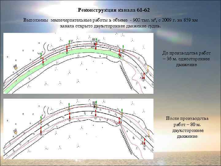 Реконструкция канала 61 -62 Выполнены землечерпательные работы в объеме - 902 тыс. м³, с