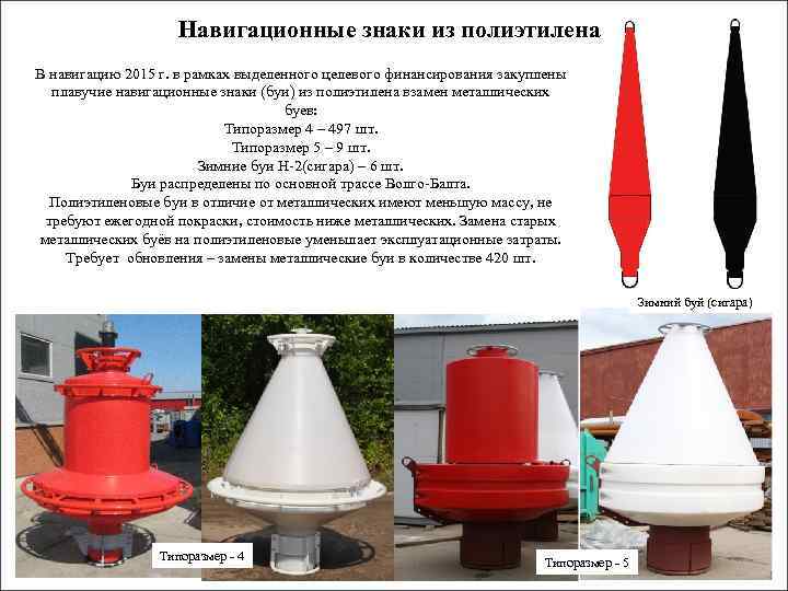 Навигационные знаки из полиэтилена В навигацию 2015 г. в рамках выделенного целевого финансирования закуплены