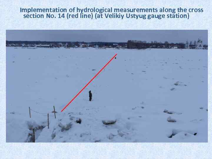 Implementation of hydrological measurements along the cross section No. 14 (red line) (at Velikiy