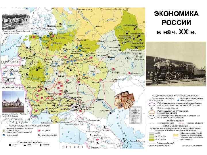 ЭКОНОМИКА РОССИИ в нач. XX в. 