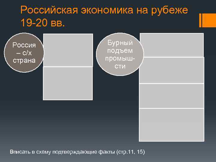 Российская экономика на рубеже 19 -20 вв. Россия – с/х страна Бурный подъем промышсти