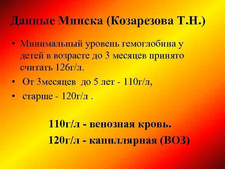 Данные Минска (Козарезова Т. Н. ) • Минимальный уровень гемоглобина у детей в возрасте