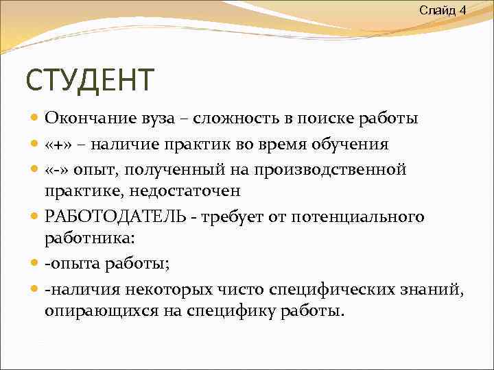 Слайд 4 СТУДЕНТ Окончание вуза – сложность в поиске работы «+» – наличие практик