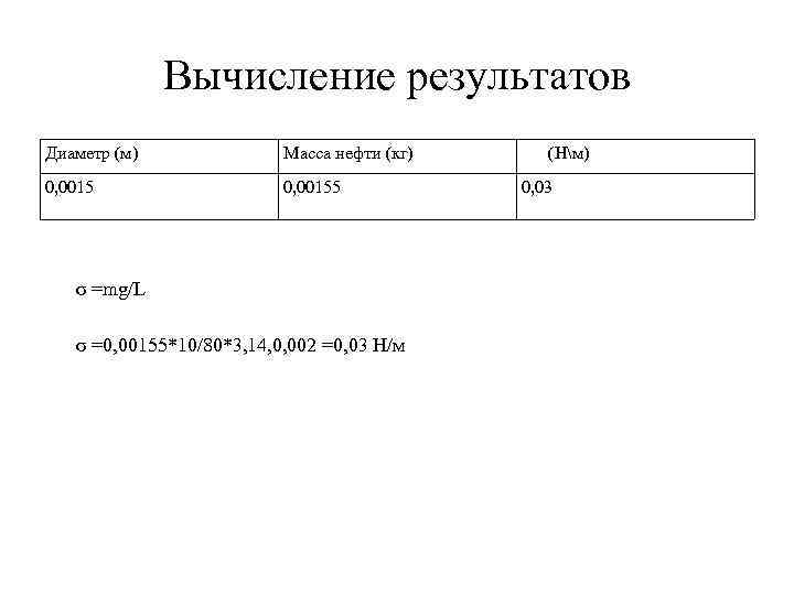 Вычисление результатов Диаметр (м) Масса нефти (кг) (Нм) 0, 00155 0, 03 σ =mg/L