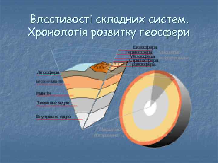 Властивості складних систем. Хронологія розвитку геосфери 