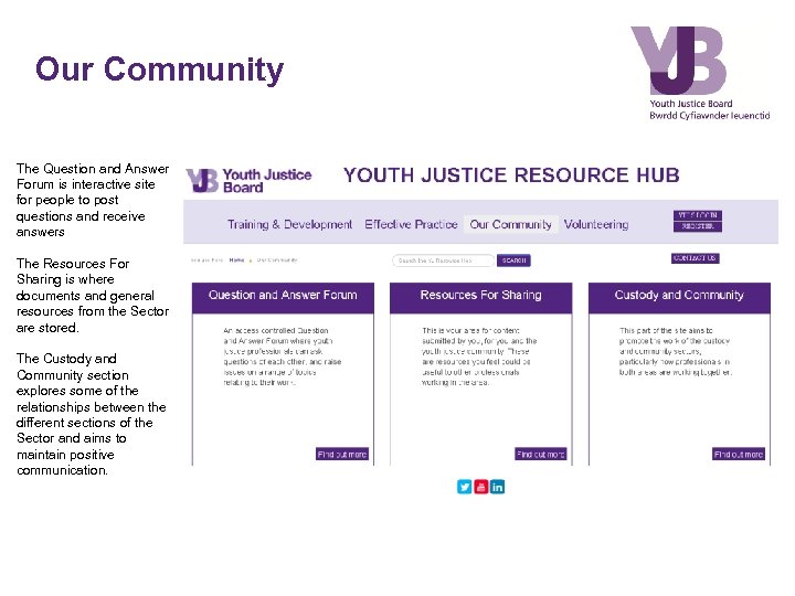 Our Community The Question and Answer Forum is interactive site for people to post