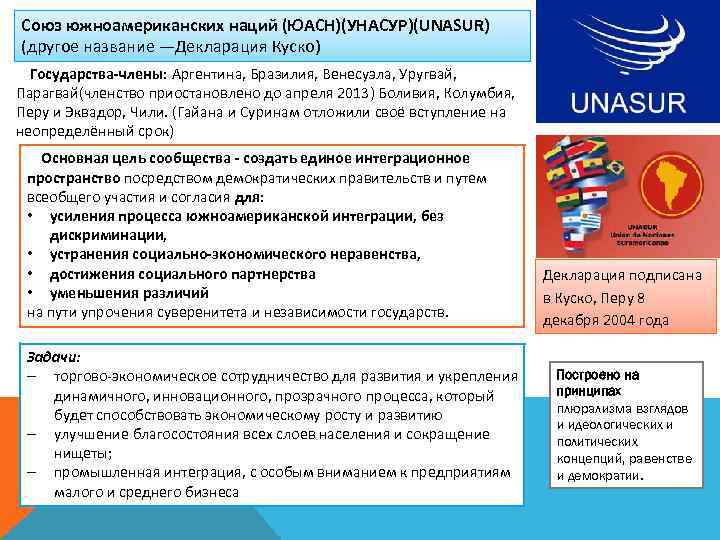 Союз наций. УНАСУР. Союз южноамериканских наций (Unasur). УНАСУР страны. УНАСУР цели.