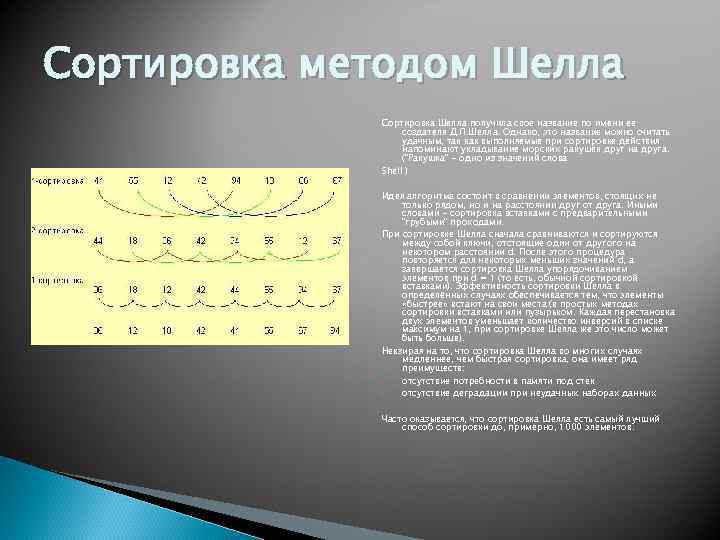 Сортировка методом Шелла Сортировка Шелла получила свое название по имени ее создателя Д. Л.