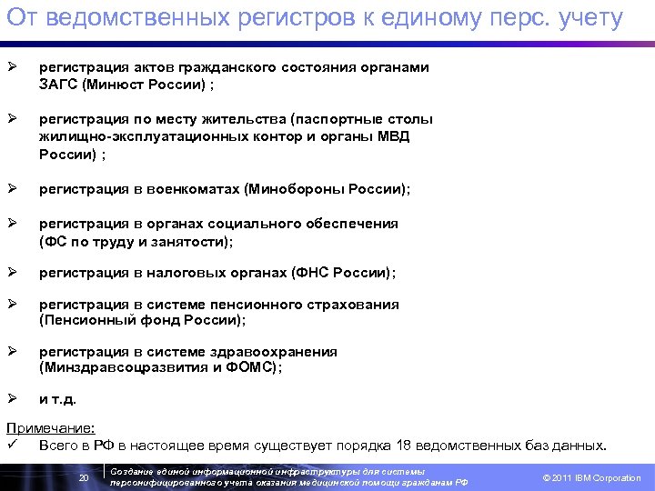 От ведомственных регистров к единому перс. учету Ø регистрация актов гражданского состояния органами ЗАГС
