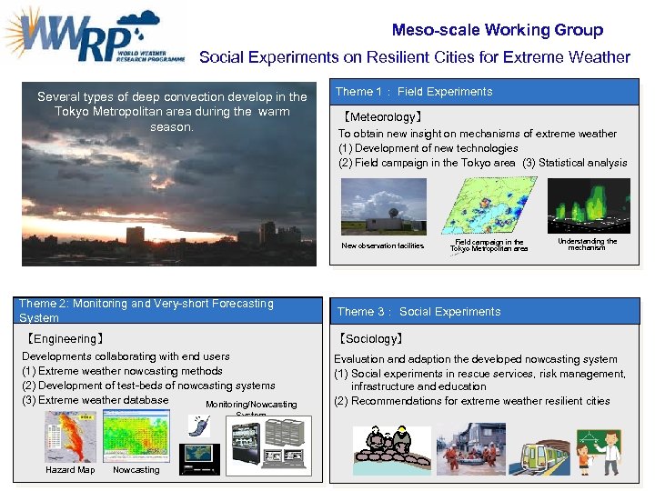 Meso-scale Working Group Social Experiments on Resilient Cities for Extreme Weather Several types of