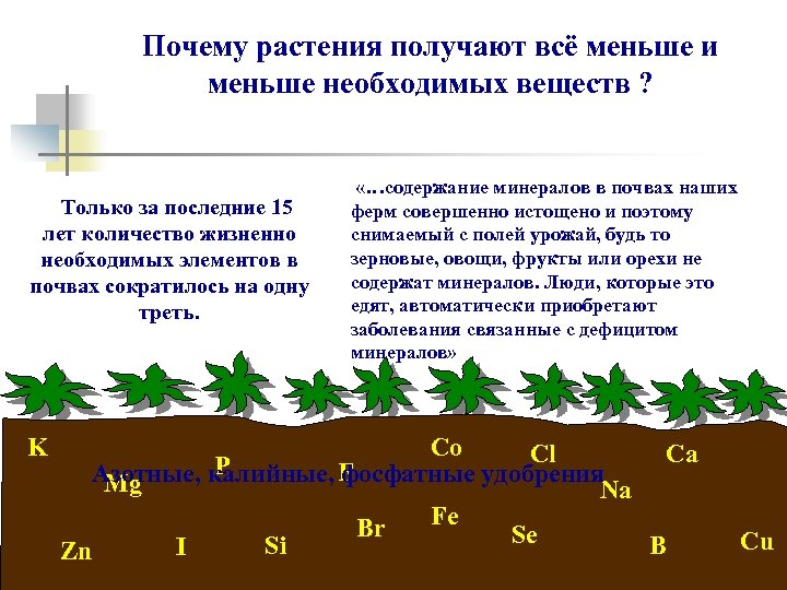 Почему растения получают всё меньше и меньше необходимых веществ ? Только за последние 15