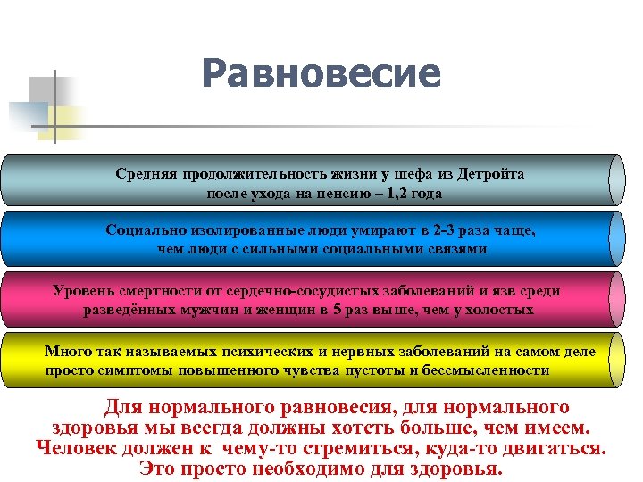 Равновесие Средняя продолжительность жизни у шефа из Детройта после ухода на пенсию – 1,