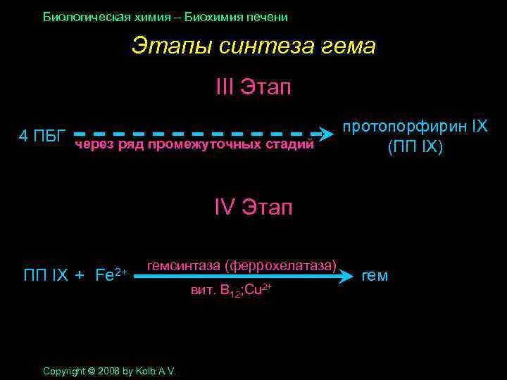 Биологическая химия – Биохимия печени Этапы синтеза гема III Этап 4 ПБГ через ряд